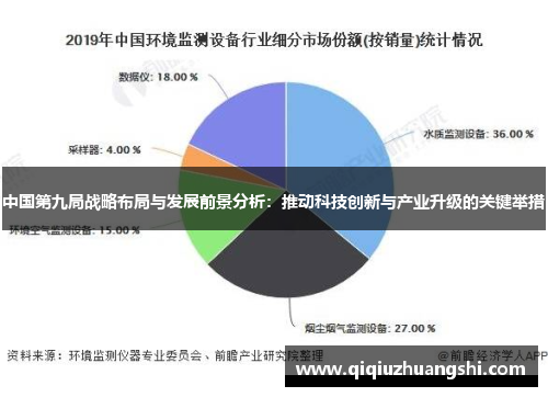 中国第九局战略布局与发展前景分析:推动科技创新与产业升级的关键举措 中国第九局战略布局与发展前景分析:推动科技创新与产业升级的关键举措